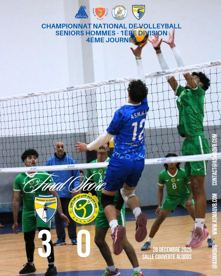 Championnat National de Volleyball – 1ère Division (Hommes) Résumé de la 4ᵉ journée